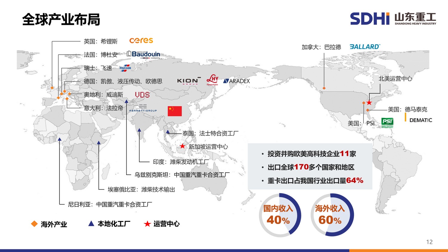 平博·(pinnacle)官方网站