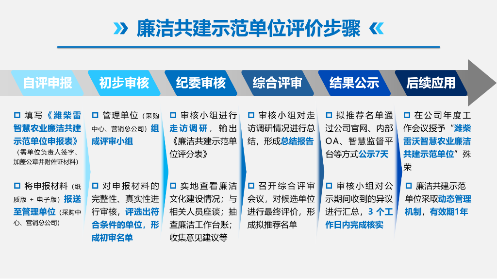 平博·(pinnacle)官方网站